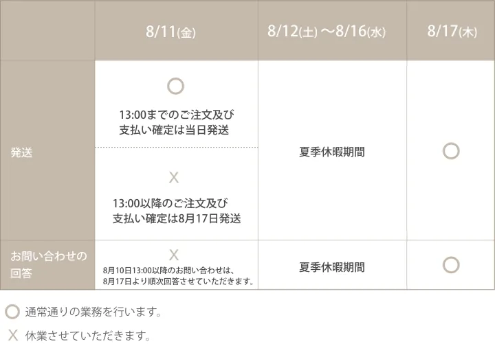 「夏季休業のお知らせ」と「ご注文及び配送について」