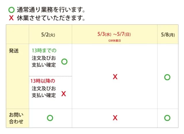 「GW休業のお知らせ」と「ご注文及び配送について」